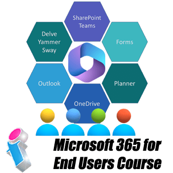 Microsoft 365 end user course