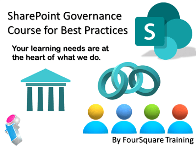 Microsoft SharePoint Governance course poster