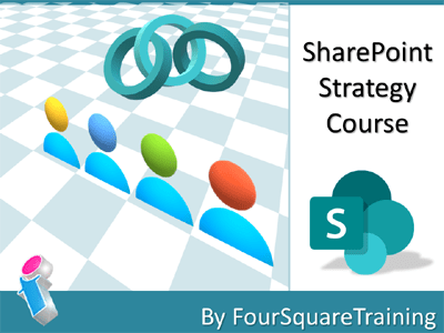 Microsoft SharePoint Strategy course poster