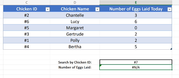 Excel VLOOKUP error