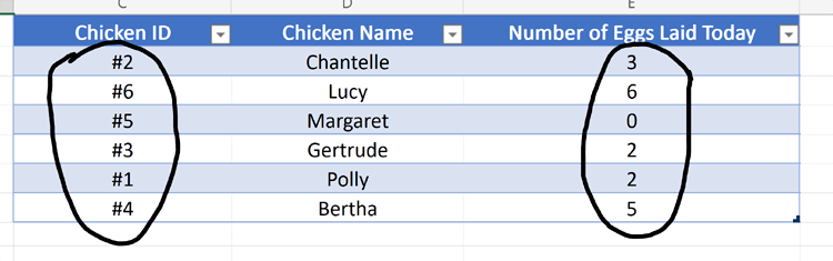 Excel VLOOKUP left and right columns