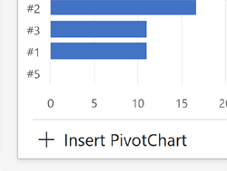 Excel Ask and Analyze Insert Pivot Chart