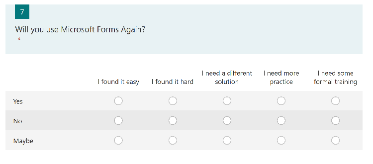 Completed Likert question