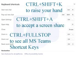 MS Teams Presenter Teams Shortcut Keys Background