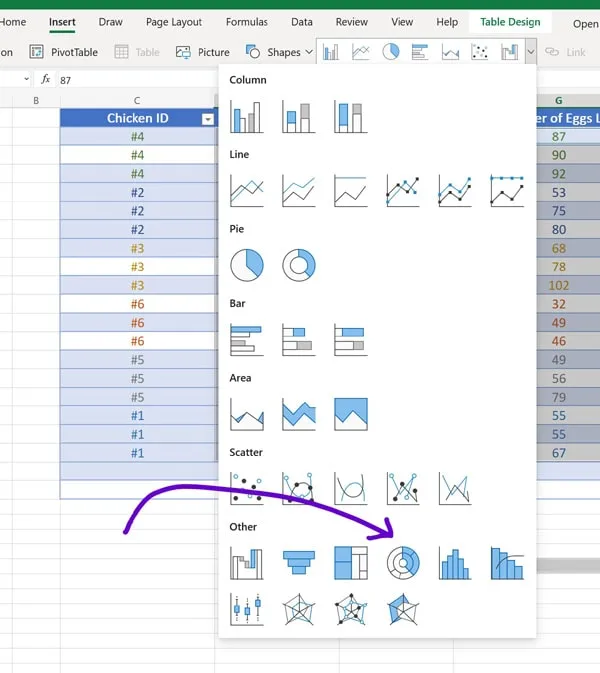 Excel Chart Types