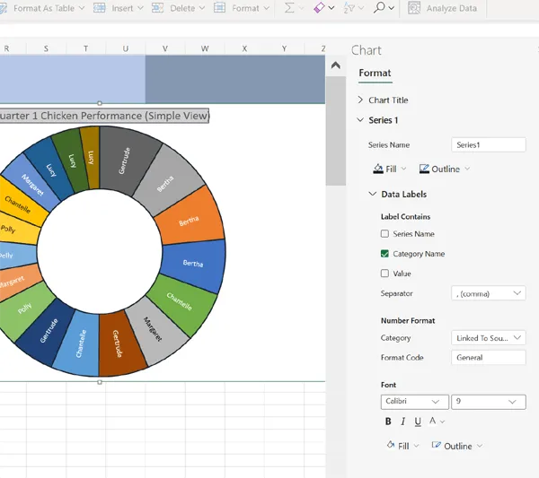 Excel Sunburst Chart Edited  Series Outline