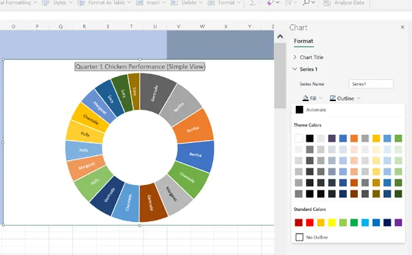 Excel Sunburst Chart Editing the Series Outline