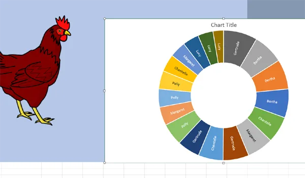 Excel Sunburst Chart Moved and Re-sized