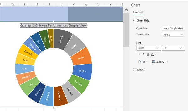 Excel Sunburst Chart Editing the Chart Title