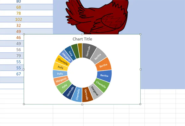 Excel Sunburst Chart Unedited